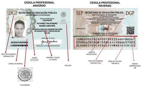 sicrep|Refrendo y Duplicados de Cédulas para Persona Física